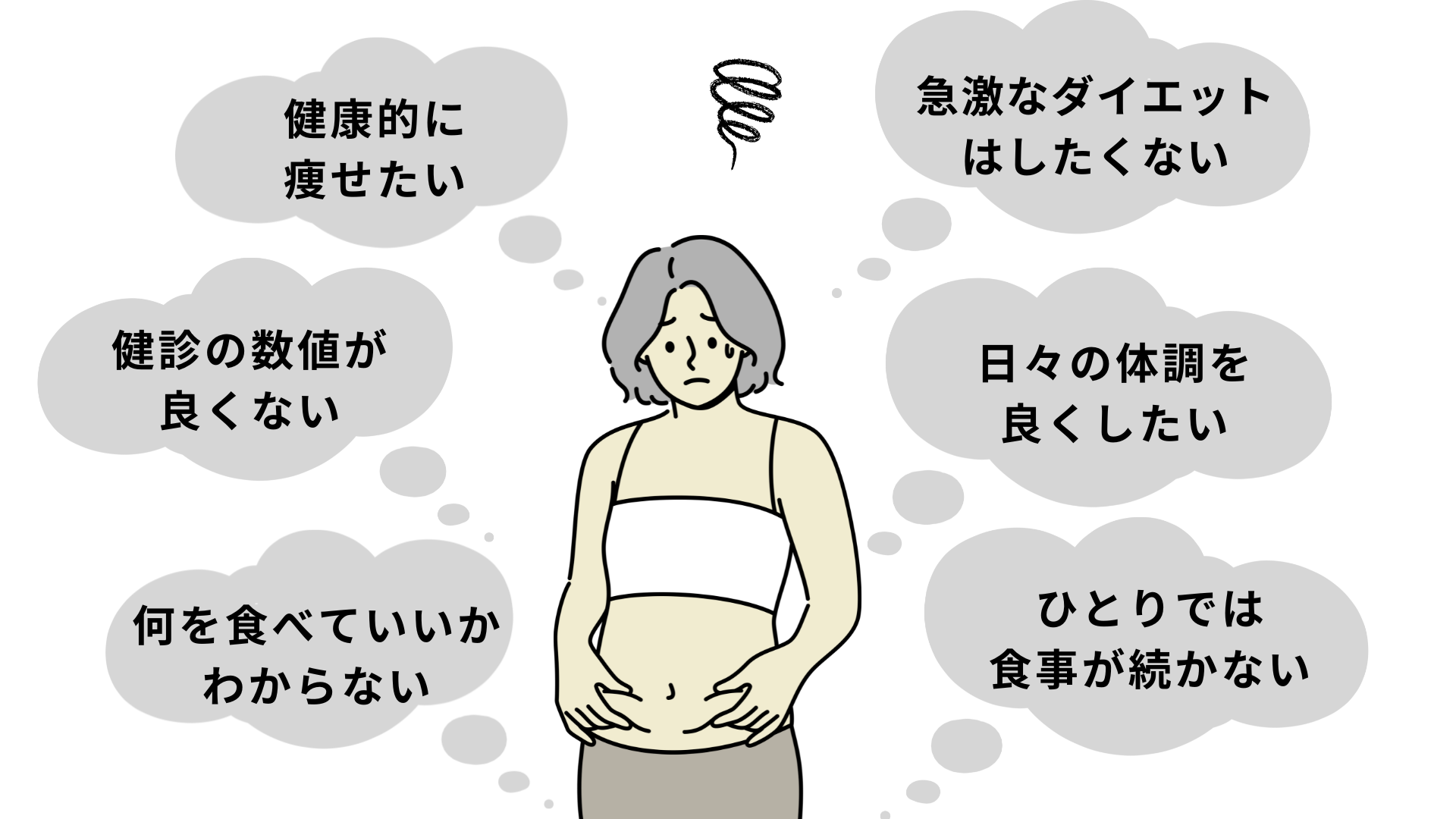 オンライン食事指導のよくある悩み